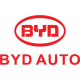 Фарби BYD