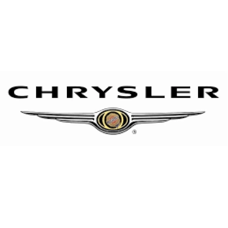 Фарби для автомобілів Chrysler