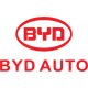 Фарби для автомобілів BYD