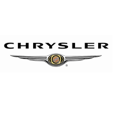 Фарби для автомобілів Chrysler